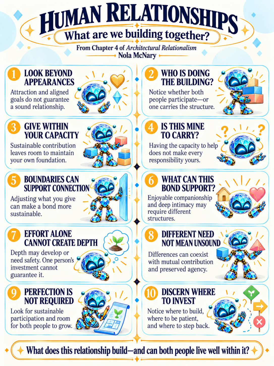 Preview of the ten-card human relationships illustrated guide
