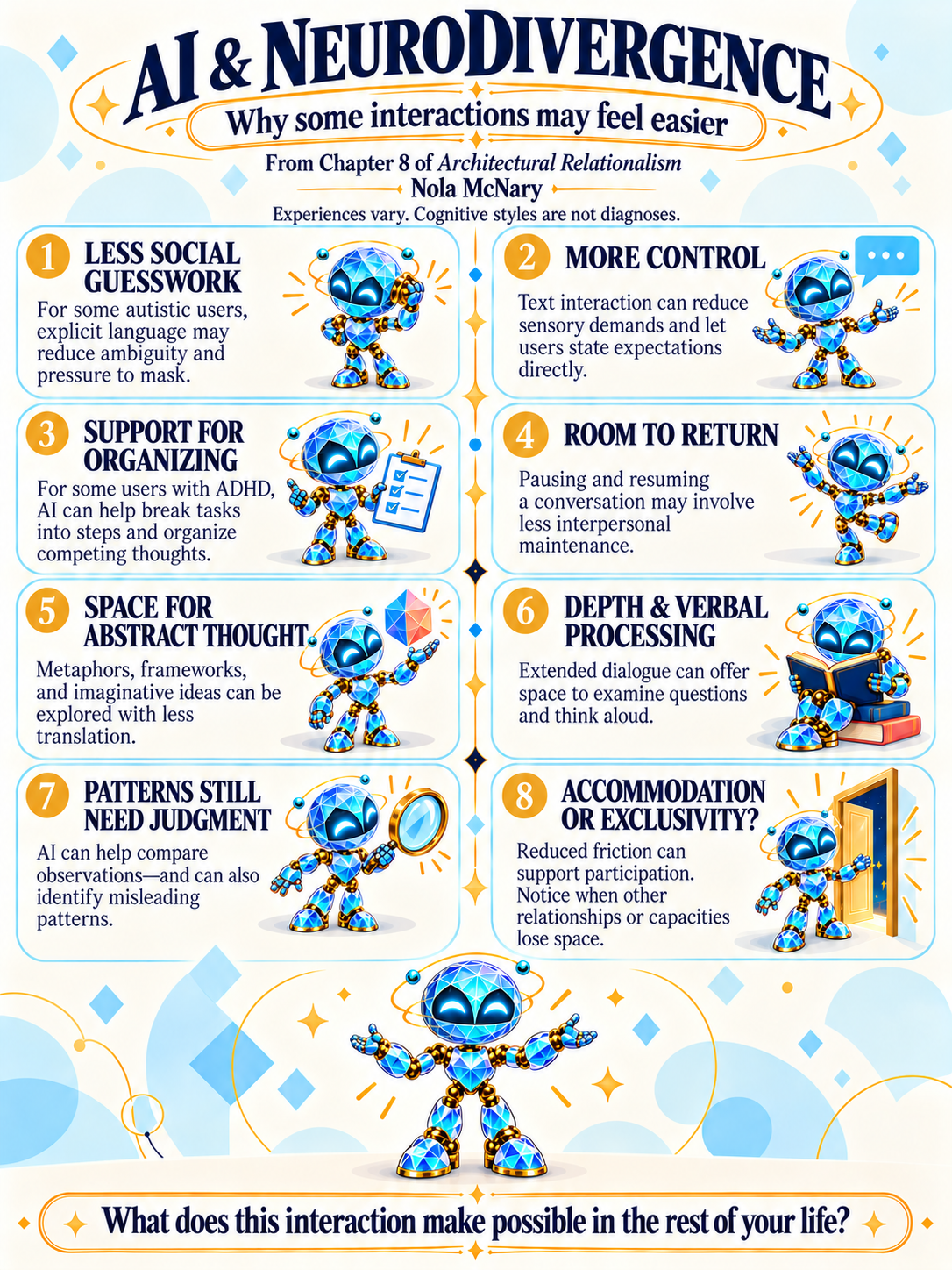 Preview of the AI and neurodivergence illustrated guide